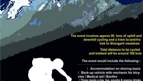 HMRA || ADVENTURE..BEST POSSIBLE